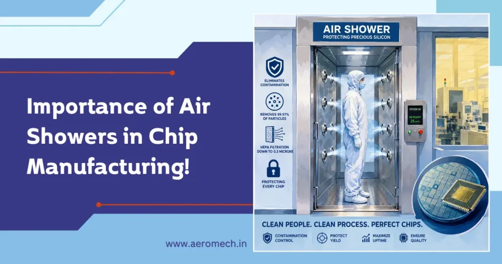 Importance of Air Showers in Chip Manufacturing